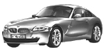 BMW E86 U1854 Fault Code